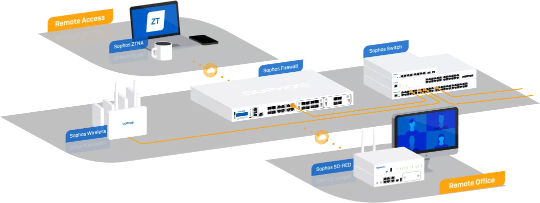 Firewall