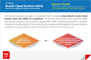 ACE Buyers Guide